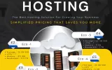 vps linux hosting